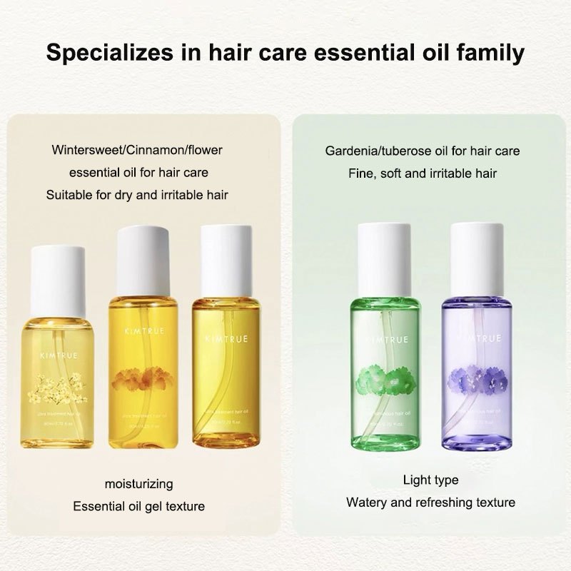 KIMTRUE Ultra Treatment Shinin – Hair Care Lab recenzja i cena